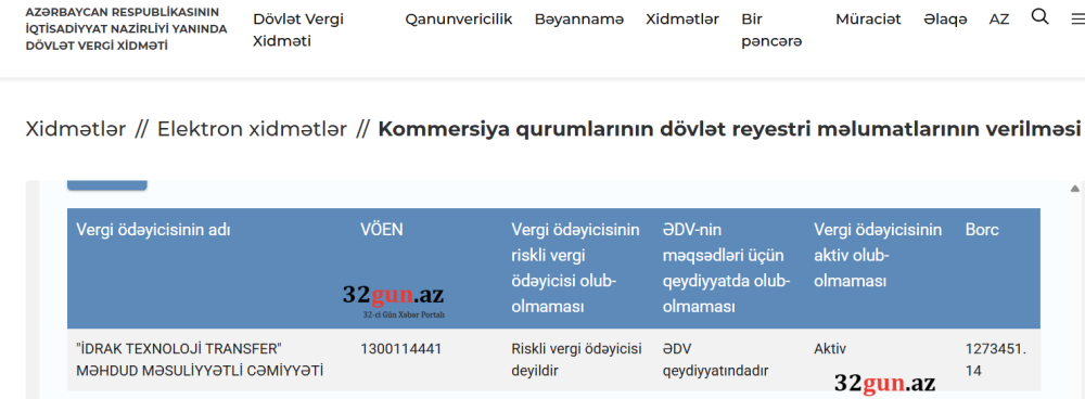 “İdrak Texnoloji Transfer” MMC-nin vergi borcu üzə çıxıb